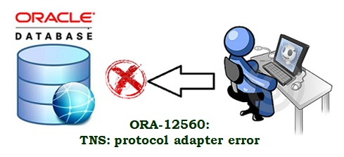 Ora-12560 Error