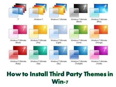 How to Install Third Party Themes in Win-7