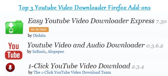 Youtube Video Downloader