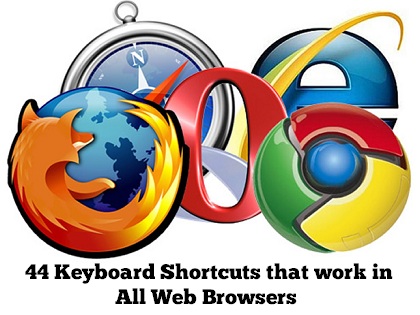 44 Keyboard Shortcuts work in all web browsers