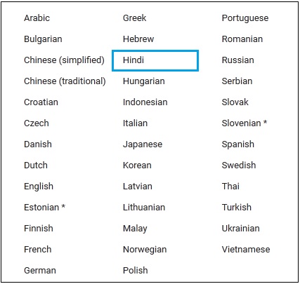 Google Adsense Supports Hindi Language